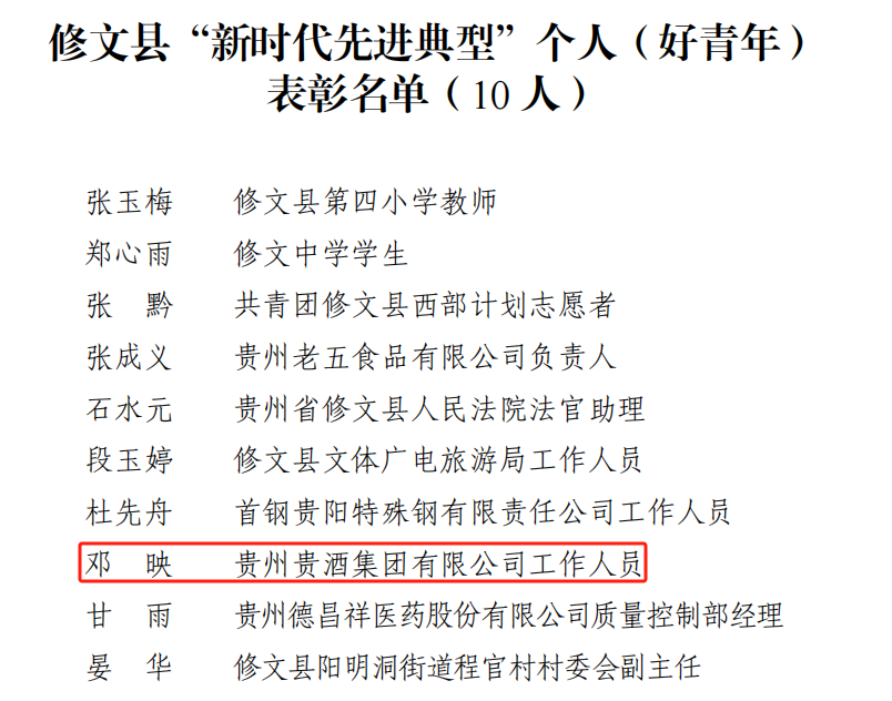 喜訊！公司2人榮獲修文縣“新時(shí)代先進(jìn)典型個(gè)人”榮譽(yù)稱號(hào)1.png